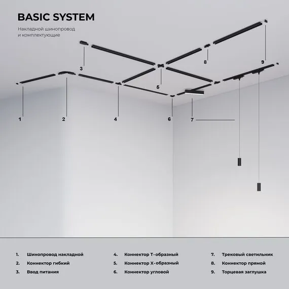 Elektrostandard a057087 85081/00 Однофазный шинопровод черный (3м.), изображение 9