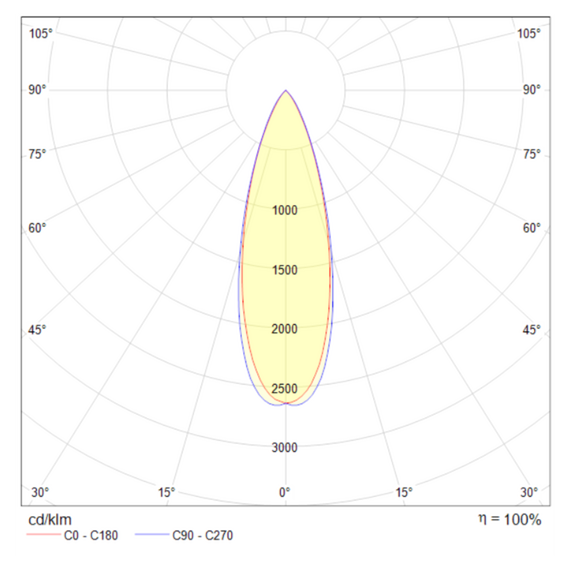 Maytoni Technical P067PL-L5GF3K Подвесной светильник Harmat, изображение 4
