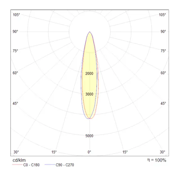 Maytoni Technical TR003-1-6W3K-B Трековый светильник для однофазного шинопровода Unity Track Vuoro, изображение 4