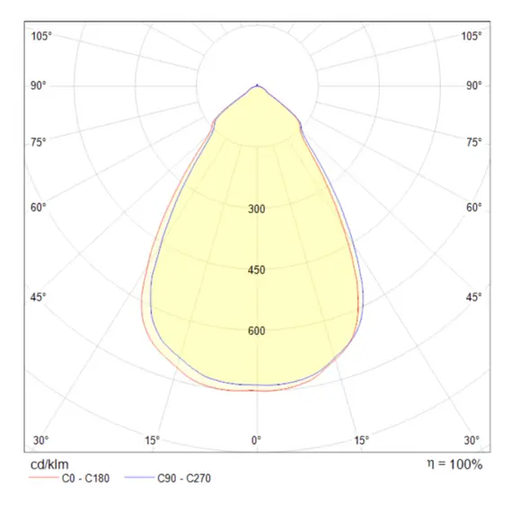Maytoni Technical DL039-L15W4K Встраиваемый светильник Metal Stella, изображение 6