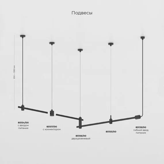 Elektrostandard a065416 85115/01 Трековый светильник 5W 3000K (чёрный) Esthetic Magnetic, изображение 8