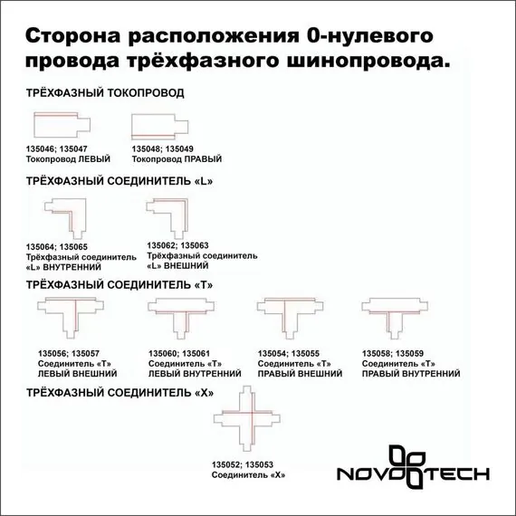 NOVOTECH 135237 PORT NT24 белый Трехфазный (четырехжильный) шинопровод 2м, в комплекте заглушки 2шт IP20 220V, изображение 4