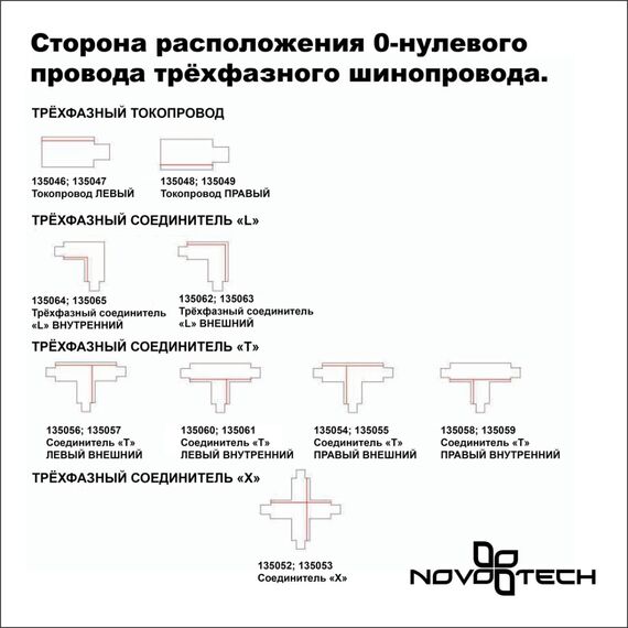 NOVOTECH 135060 PORT NT19 137 белый Соединитель "T" левый внутренний с токопроводом для трехфазн. шинопровода, изображение 3