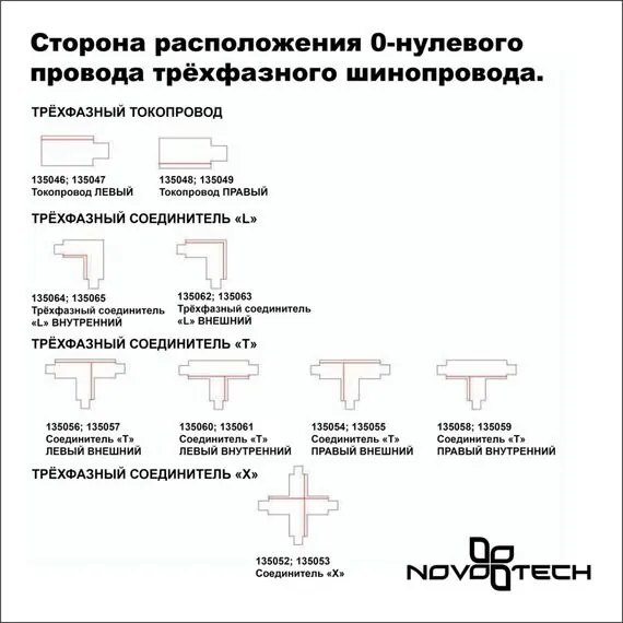 NOVOTECH 135053 PORT NT19 137 черный Соединитель "Х" с токопроводом для трехфазного шинопровода IP20 220V, изображение 3