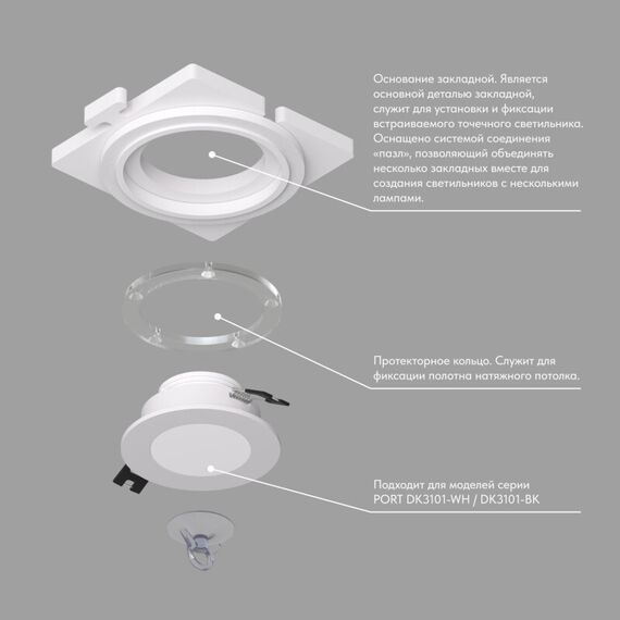 Denkirs DK3101-SCB Закладная панель SCB для DK3101, ПВХ, акрил, изображение 2