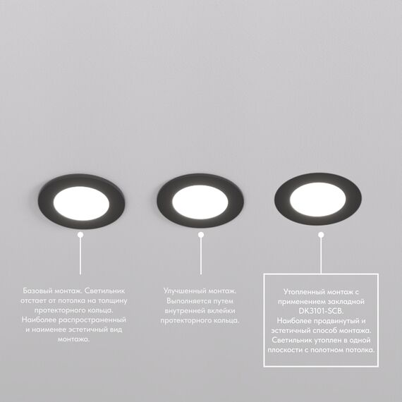 Denkirs DK3101-SCB Закладная панель SCB для DK3101, ПВХ, акрил, изображение 5