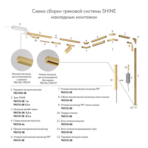 Denkirs TR5735H-SB Торцевая заглушка, высокая, для использования с экраном, для трека Shine, серия Base, комплект 2 шт, сатинированная латунь, алюминий, изображение 4