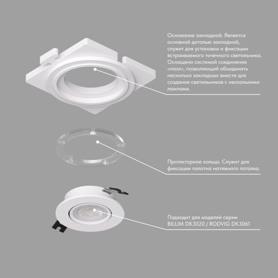 Denkirs DK3020/61-SCB Закладная панель SCB для DK3020/61, ПВХ, акрил, изображение 3