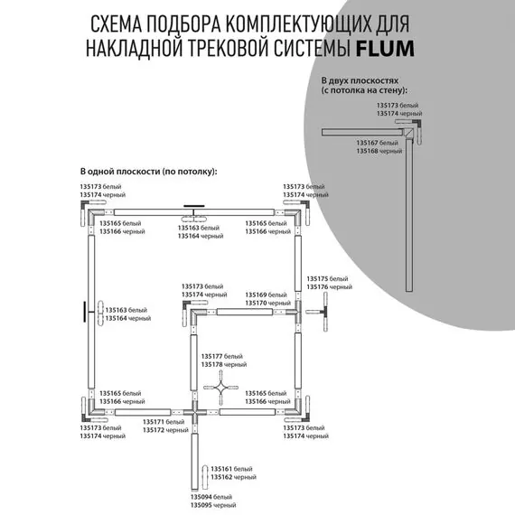 NOVOTECH 135091 SHINO NT20 054 черный Низковольтный шинопровод 1м (токопровод и заглушки в комплекте) IP20 48V FLUM, изображение 6